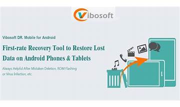 Vibosoft DR Mobile Review 2023: A Cool Backup Tool for Android Phones